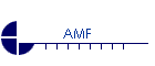 AMF