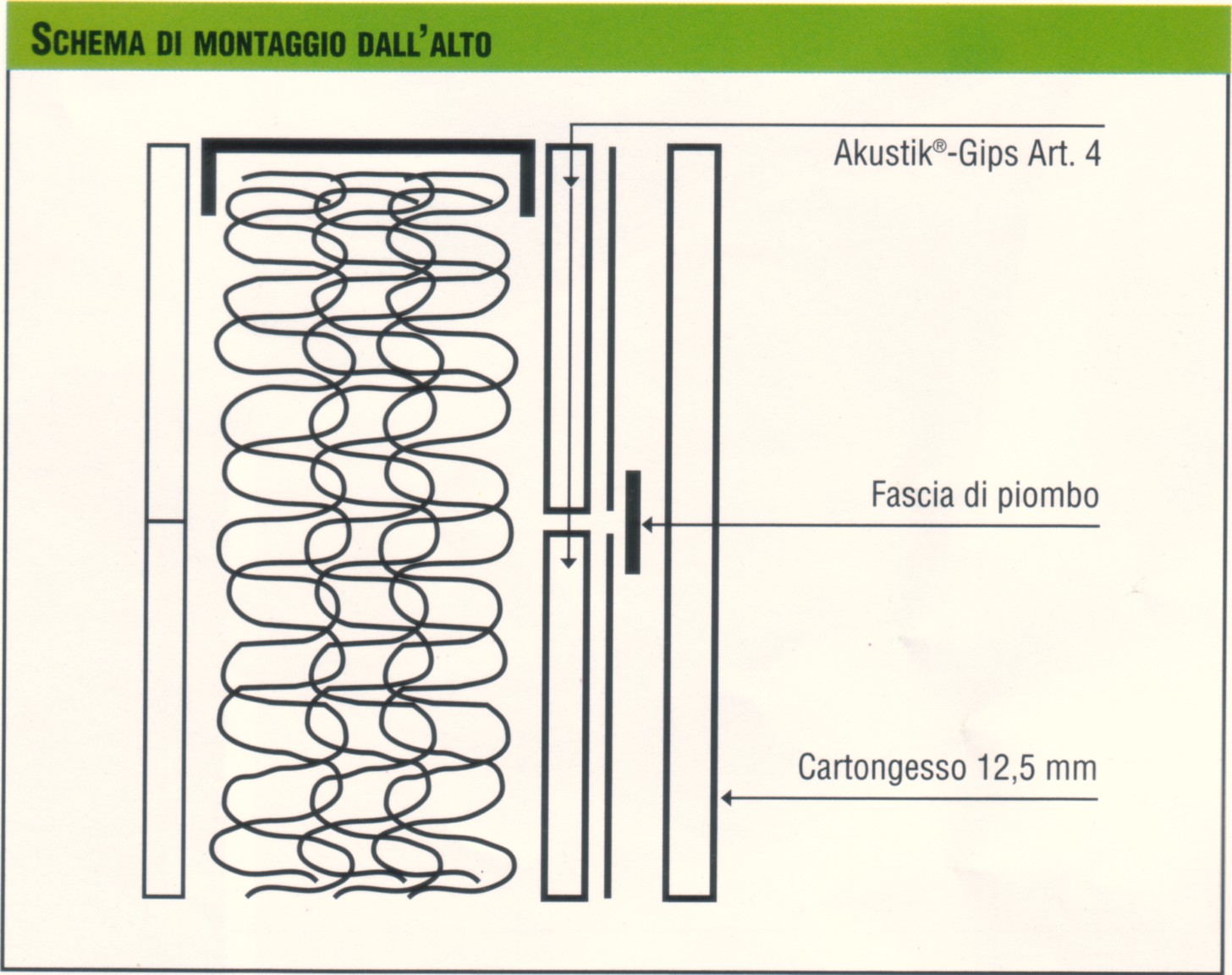 Akustik Gips Art 4