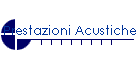 Prestazioni Acustiche